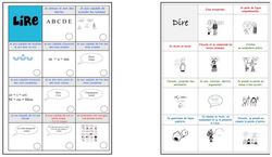 Le cahier de réussite