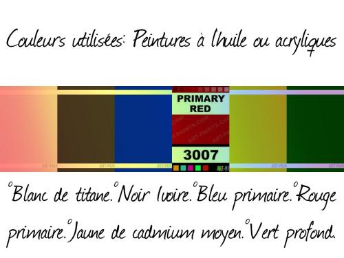 Dessin et peinture -vidéo 3469 : Comment peindre un oiseau à partir des couleurs primaires (bleu, rouge, jaune) du noir et du blanc ? - huile ou acrylique.