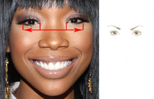 Géometrie du visage #3: Des différentes formes d'yeux et comment les maquiller