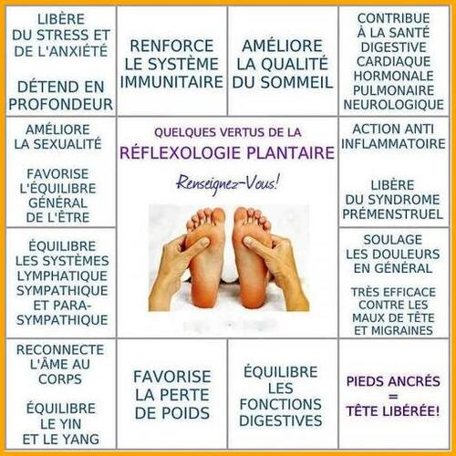    *☆*:;;;;;;:*☆* Réflexologie *☆*:;;;;;:*☆*