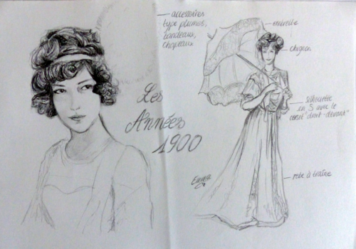 Croquis - La mode des années 1900