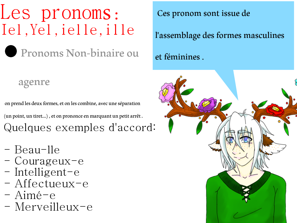 Pronoms non binaires