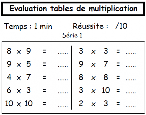 Contrôle hebdomadaire des tables de multplication