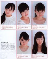 Scans 09/02/2015