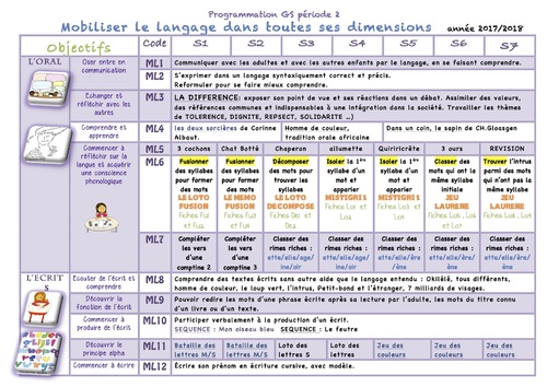 Prog oral/écrit GS période 2 année 2017/2018