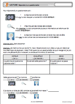 Je lis je comprends: les leçons et l'affichage