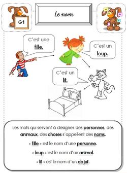Leçon en Français CP