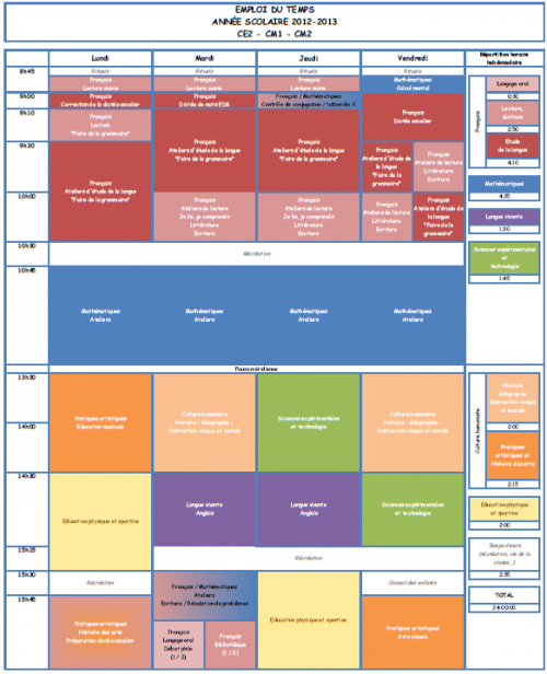 Emploi du temps 2012-2013