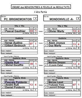 1er Tour du 4ième Challenge de L'Amitié du Secteur de Grenade.