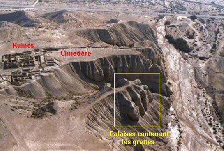 Vue générale du Site de Qumran