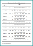 Calcul Mental CE1