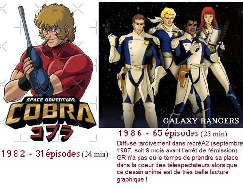 Nostalgiques ? Cobra, Galaxy Rangers