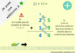 les référents- maths