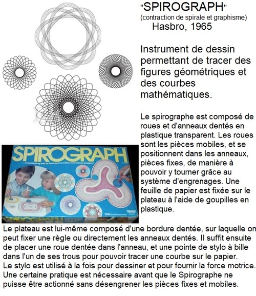 Nostalgiques ? Spirograph