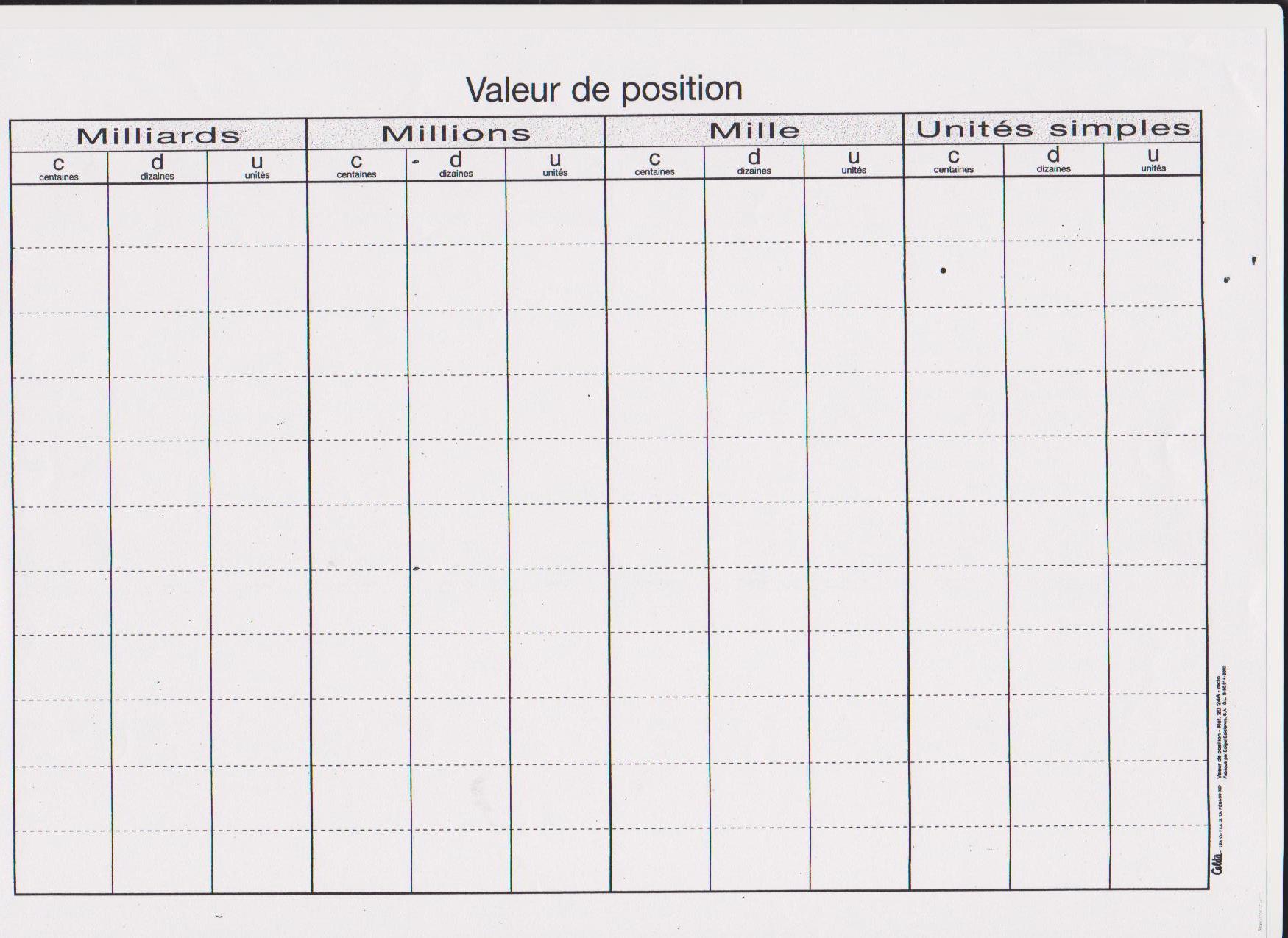 Les Nombres Jusqu Au Milliard Cm2 Exercices Les grands nombres jusqu'au milliard. - Le blog des cm2 D