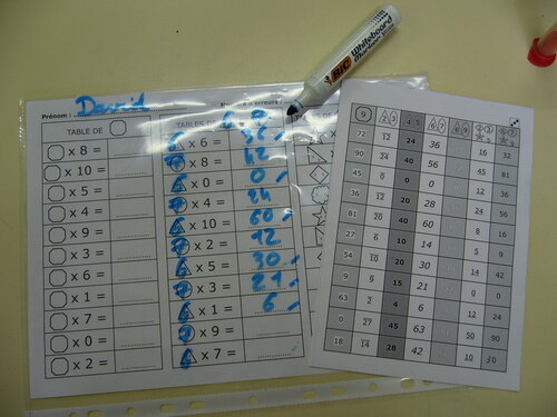 Interrogation "universelle" des tables de multiplications.