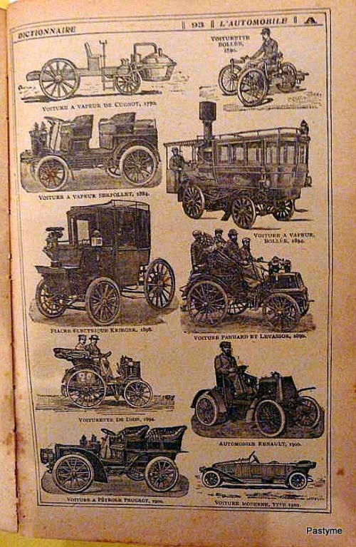 Anciens dictionnaires....