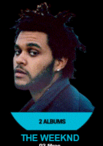 Play Up te propose les tubes de The Weeknd en MP3
