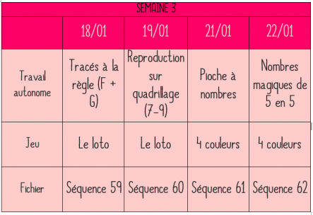 Picbille, P3 en ateliers