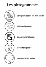 Poésies et QR codes, cahier, page de garde, CP, CE1, CE2, Cycle 2, Dixmois, copie, mémorisation