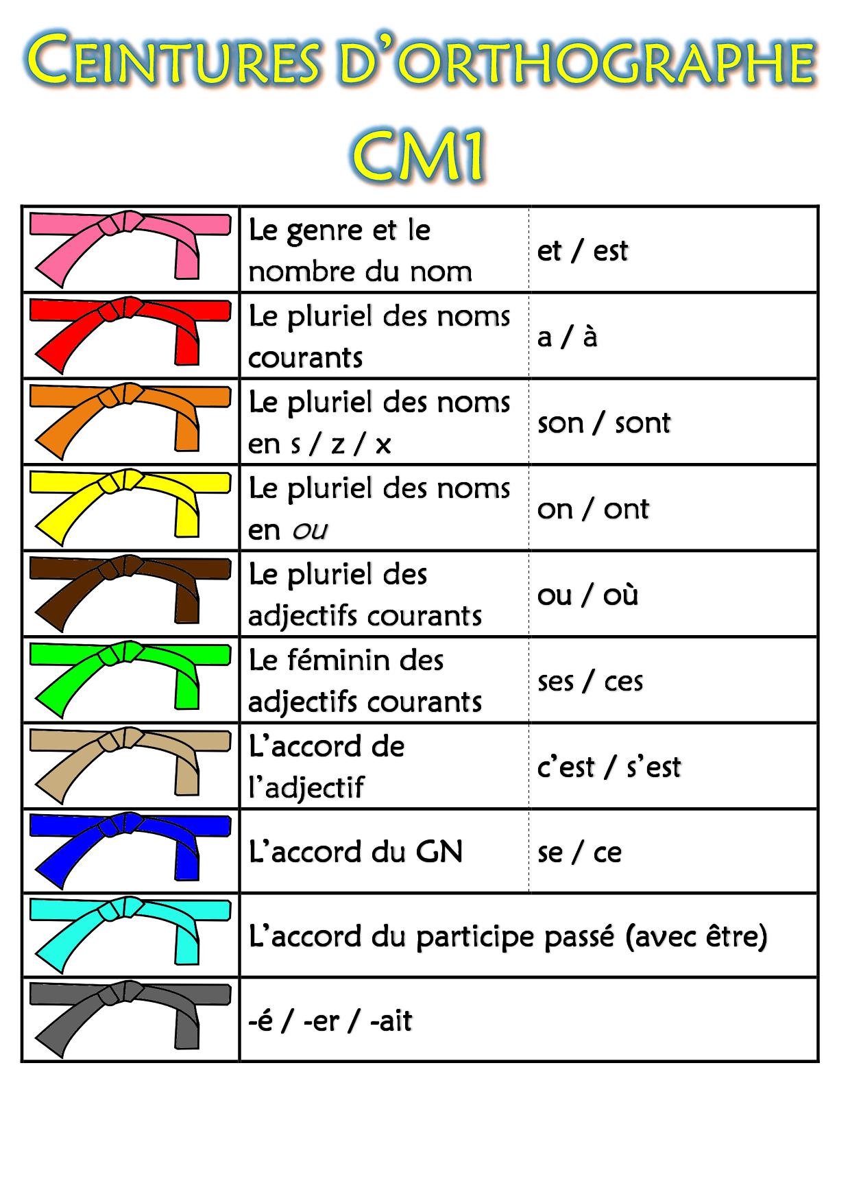 Ceintures d'orthographe CM1 - Chez monsieur Paul