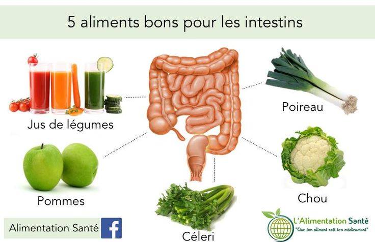 Les bienfaits naturels des aliments 