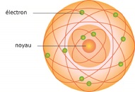 Danse Sacrée/Danse en Cercle (2) 