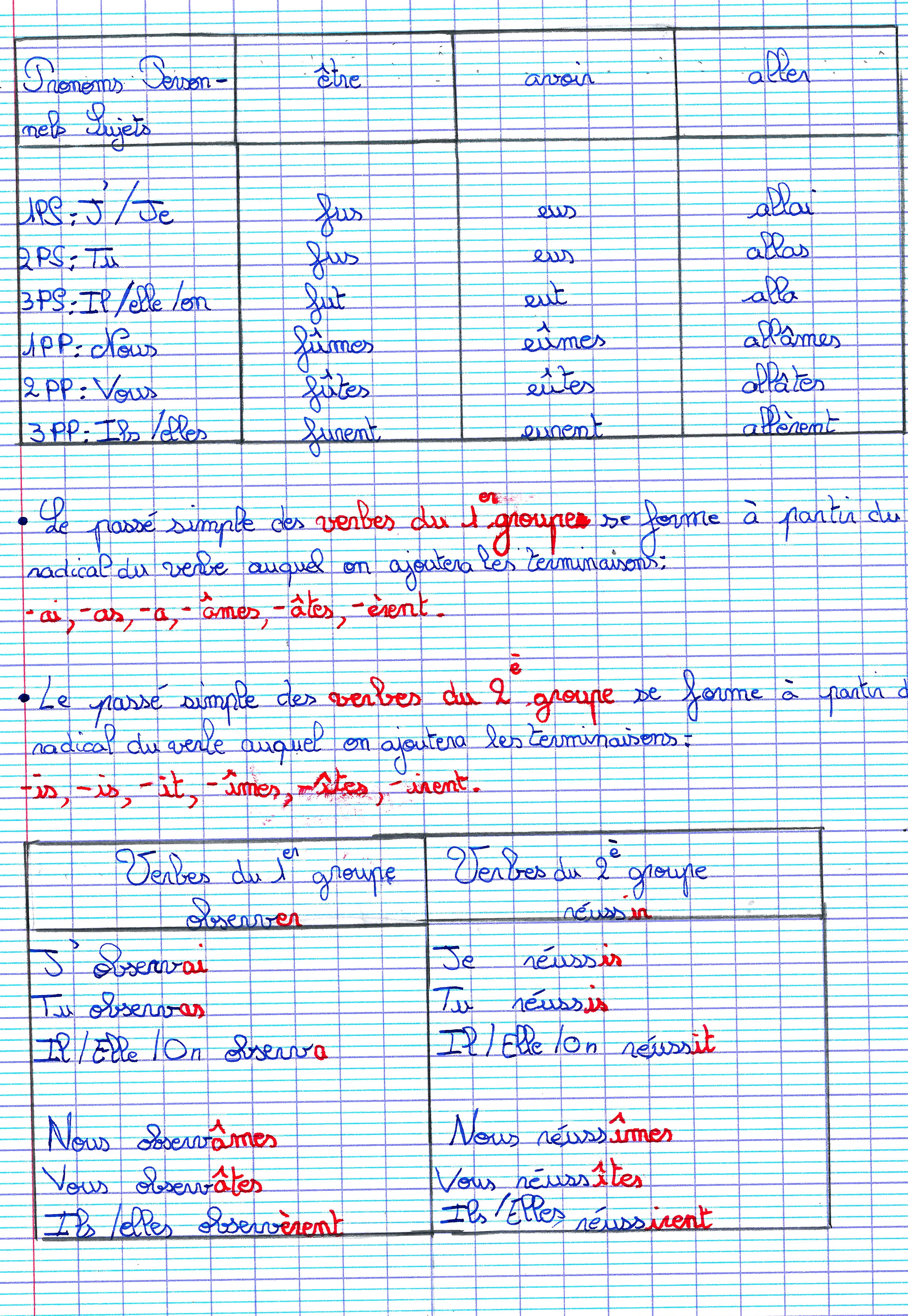 CONJUGAISON - (page 2) - Cm2 de Saint-Ex