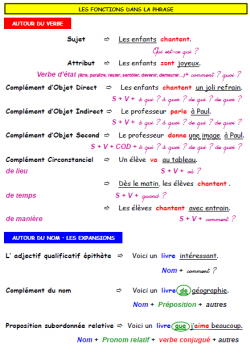 SOUS MAIN CM2
