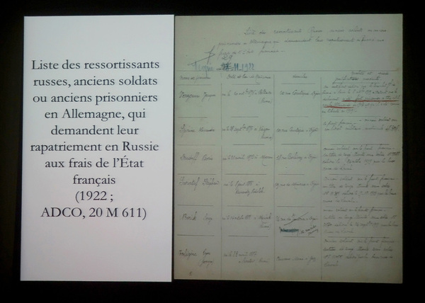  "La Russie aux Archives Départementales", une passionnante conférence d'Edouard Bouyé, pour le Festival "Cultures sans frontières"