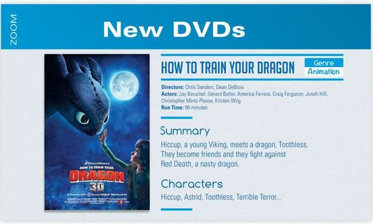Doc 2 : How to train your dragon