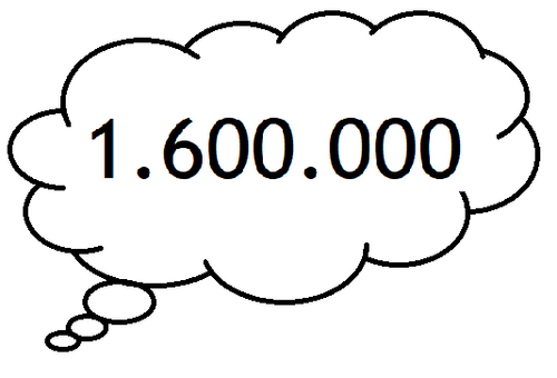 1.600.000 pages vues !!!