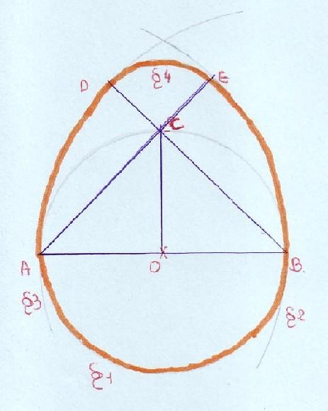 Oeuf tracage