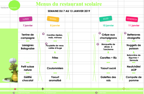 Menu du 7 au 11 janvier 2019