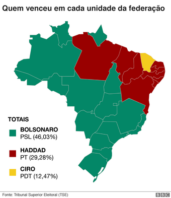 Brésil : le fasciste Bolsonaro en tête ; l'heure de vérité a sonné