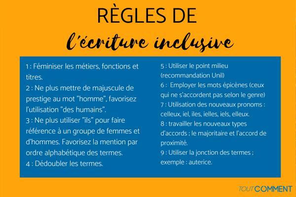 Écriture inclusive - Définition, règles et exemples - Règles de l'écriture inclusive 