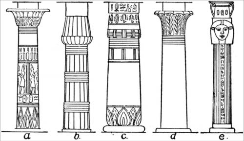 Types de colonne