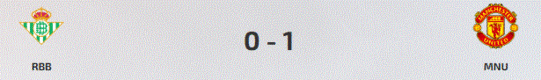 Le score du match Betis Séville vs Man Utd