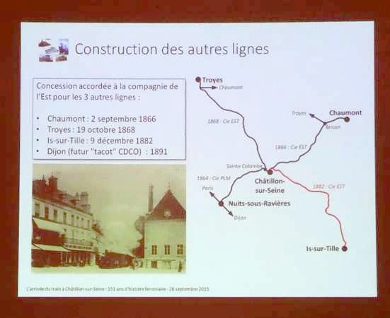 Une conférence fort intéressante sur l'arrivée du train à Châtillon sur Seine