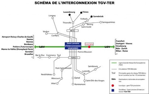 Vandières, Vandières ... tout le monde descend  !