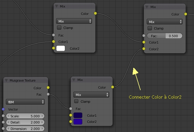 Connecter les 2 derniers nodes Mix (Color à Color2)