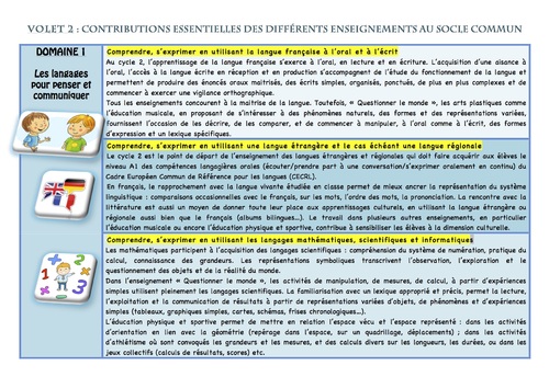 Les volets 1 et 2 des nvx programmes du cycle 2