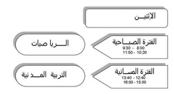 توااريخ الاختبارات و الامتحانات