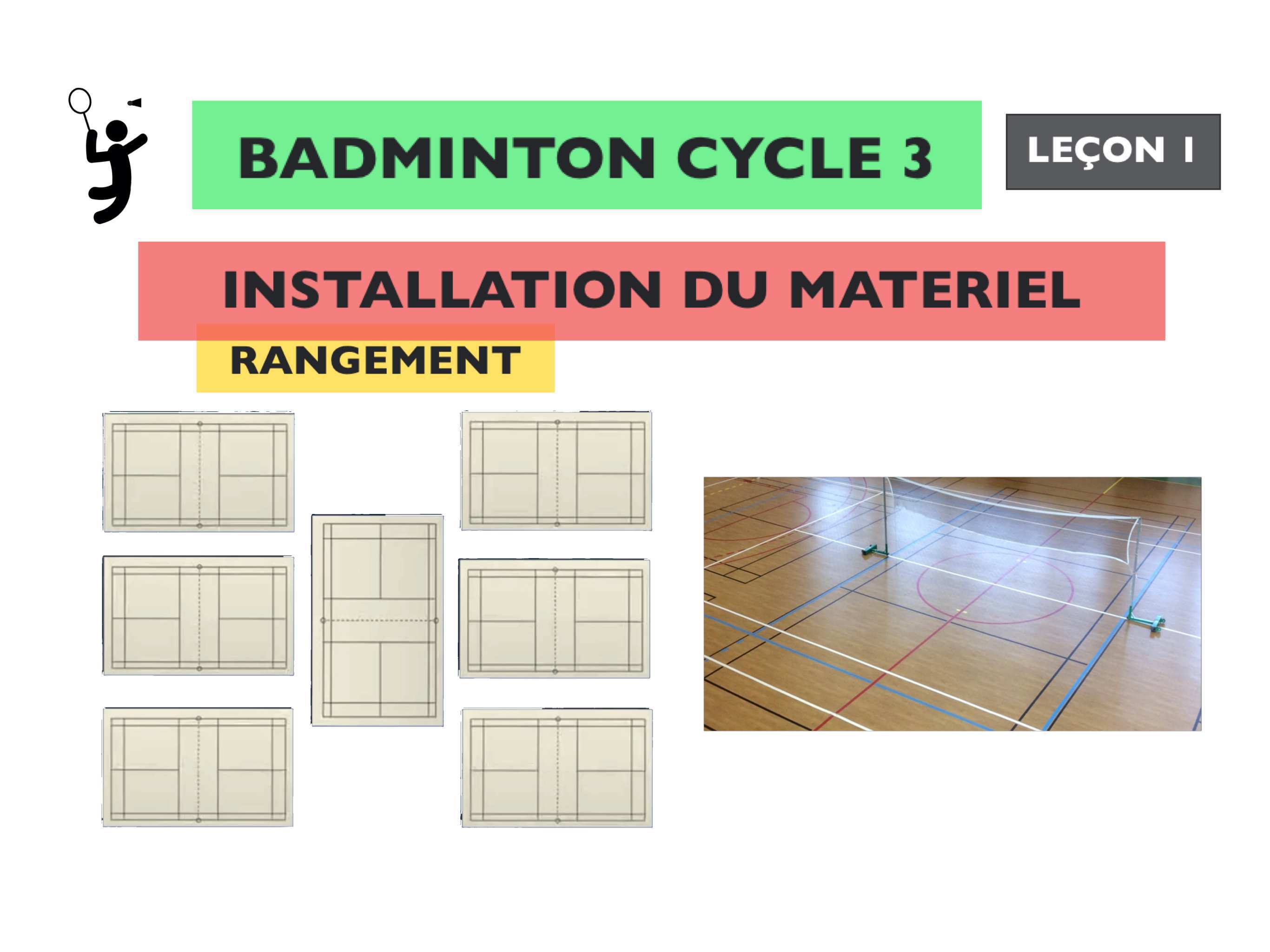 BADMINTON Cycle3 Leçon 1 - Tabl'EPS tactiles