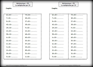 La multiplication