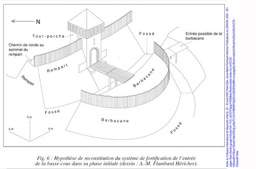 LES REMPARTS DE BRETONCELLES (Orne)