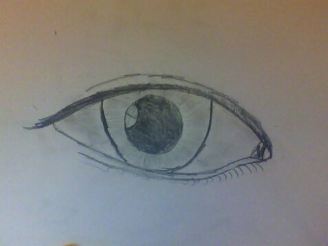 Comment dessiner un oeil