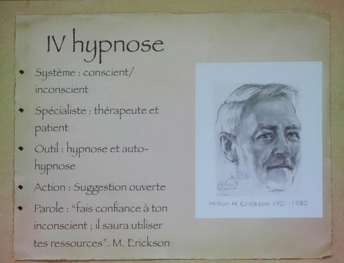 L'hypnose médicale, histoire et actualité, une conférence proposée par l'ACC