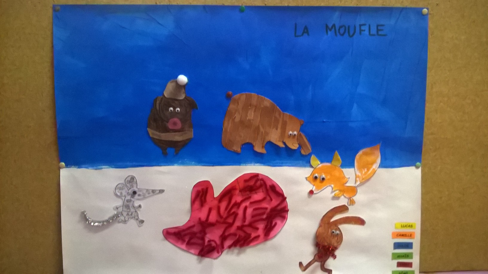 La Moufle : numération - activité artistique - Ecole de Nadège
