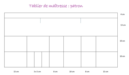 tablier de maîtresse